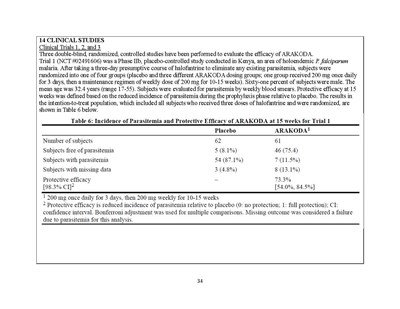 Dear Hcp Letter Page 50 (Dear Hcp Letter Kodatef 7feb2025 Page 50)